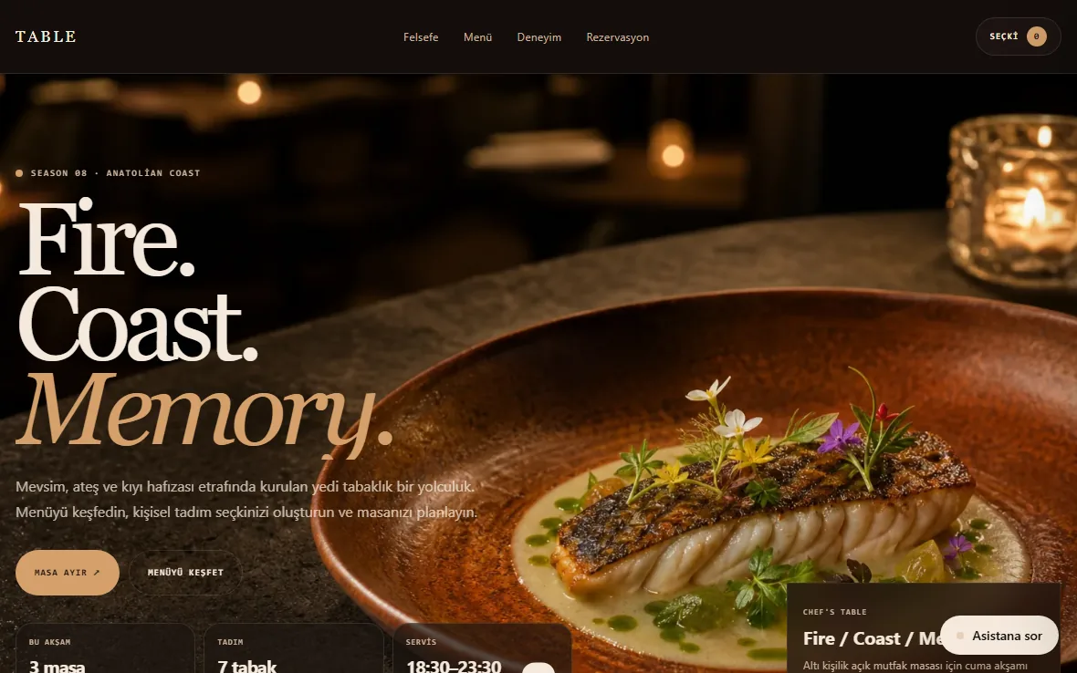Table — Restoran · Rezervasyon
